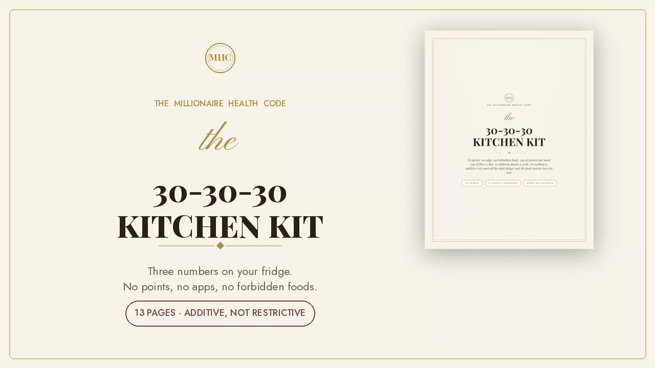 The 303030 Kitchen Kit cover