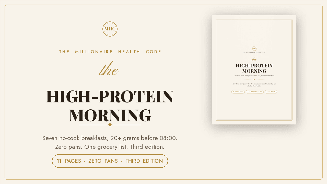 The High-Protein Morning cover