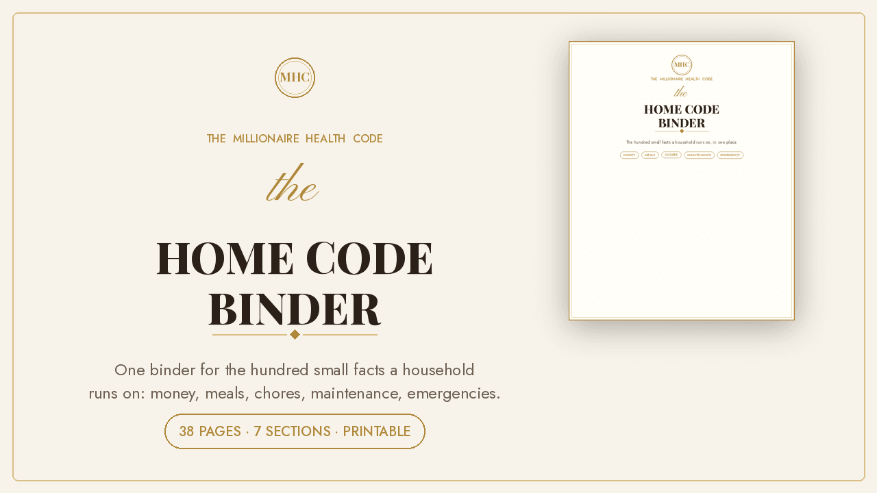 The Home Code Binder cover