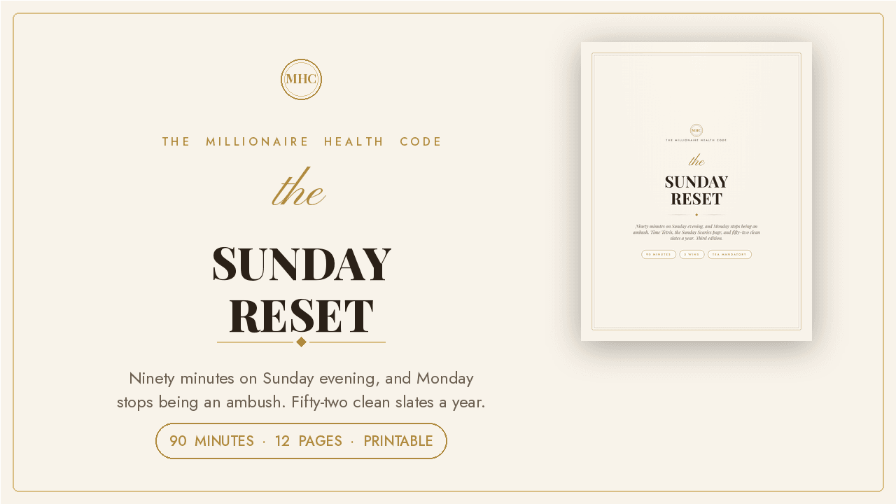 The Sunday Reset Kit cover