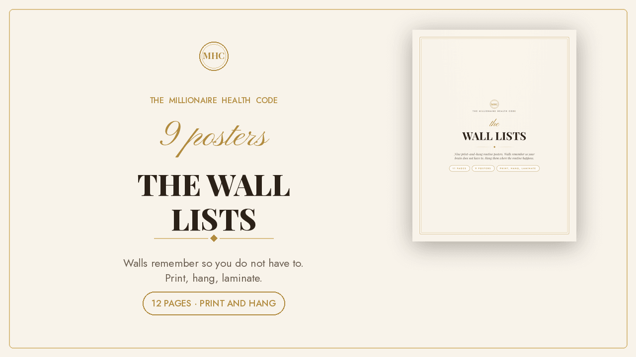 The Wall Lists cover